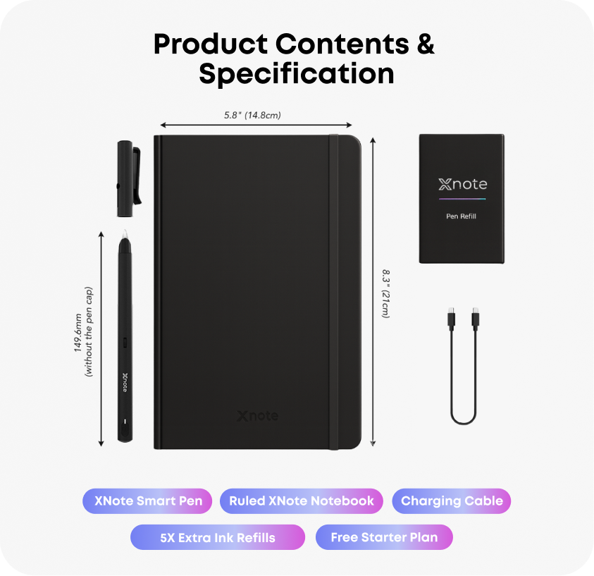 AI-Powered Smart Notebook