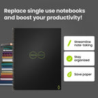 Rocketbook Core - Final Few (Final Sale)