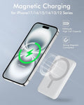 Atoserva™ Snap-Charge | Ultra-Slim 10K mAh Magnetic Power Bank