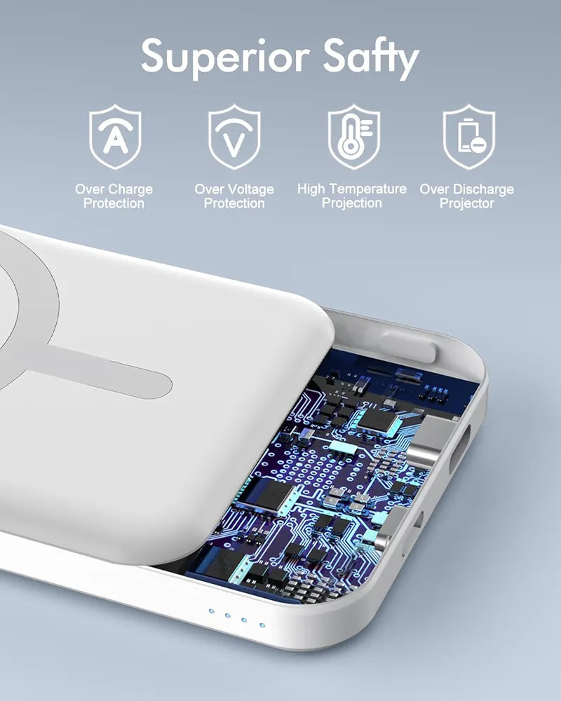 Atoserva™ Snap-Charge | Ultra-Slim 10K mAh Magnetic Power Bank