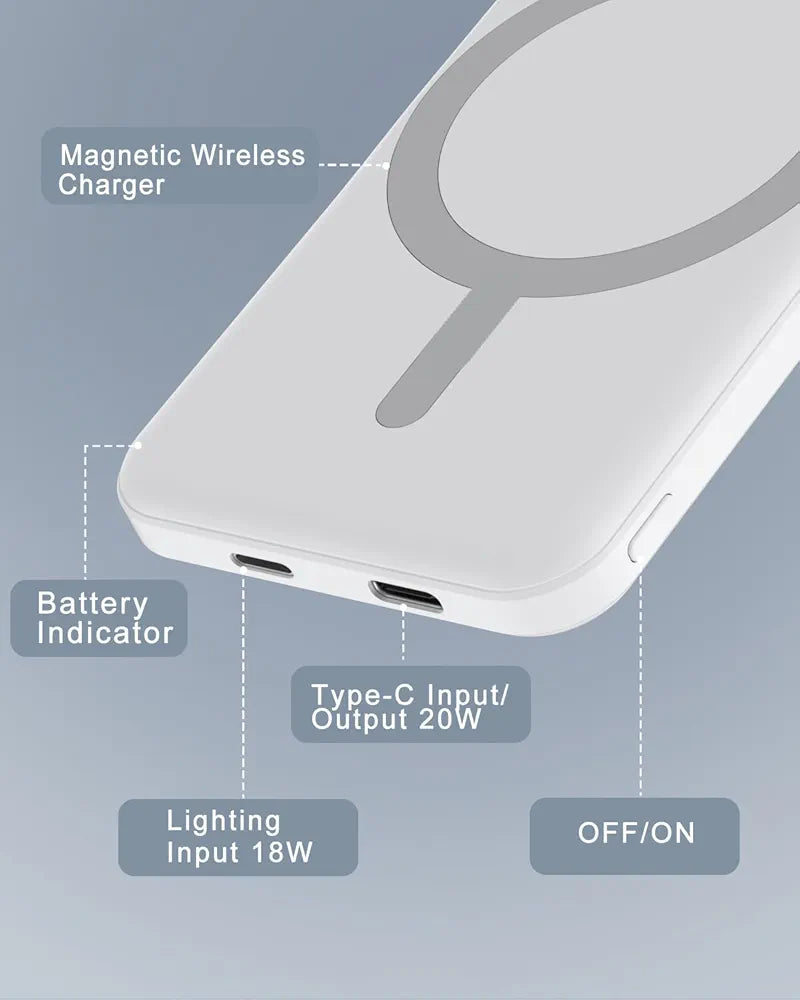 Atoserva™ Snap-Charge | Ultra-Slim 10K mAh Magnetic Power Bank
